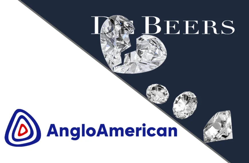 Anglo American PLC